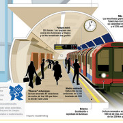 Imprimir Infografía Ferrovial