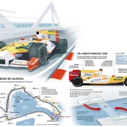f1-valencia Infografía. Circuito de Valencia de F-1