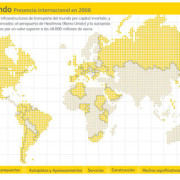 ferrovial