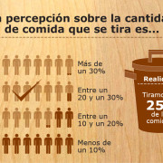 social media ikea 1 infografías social media para el canal de Ikea España en Twitter