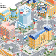 poster-ciudad-accesible-fundacion-once Infografía. Una ciudad accesible, una ciudad para todos