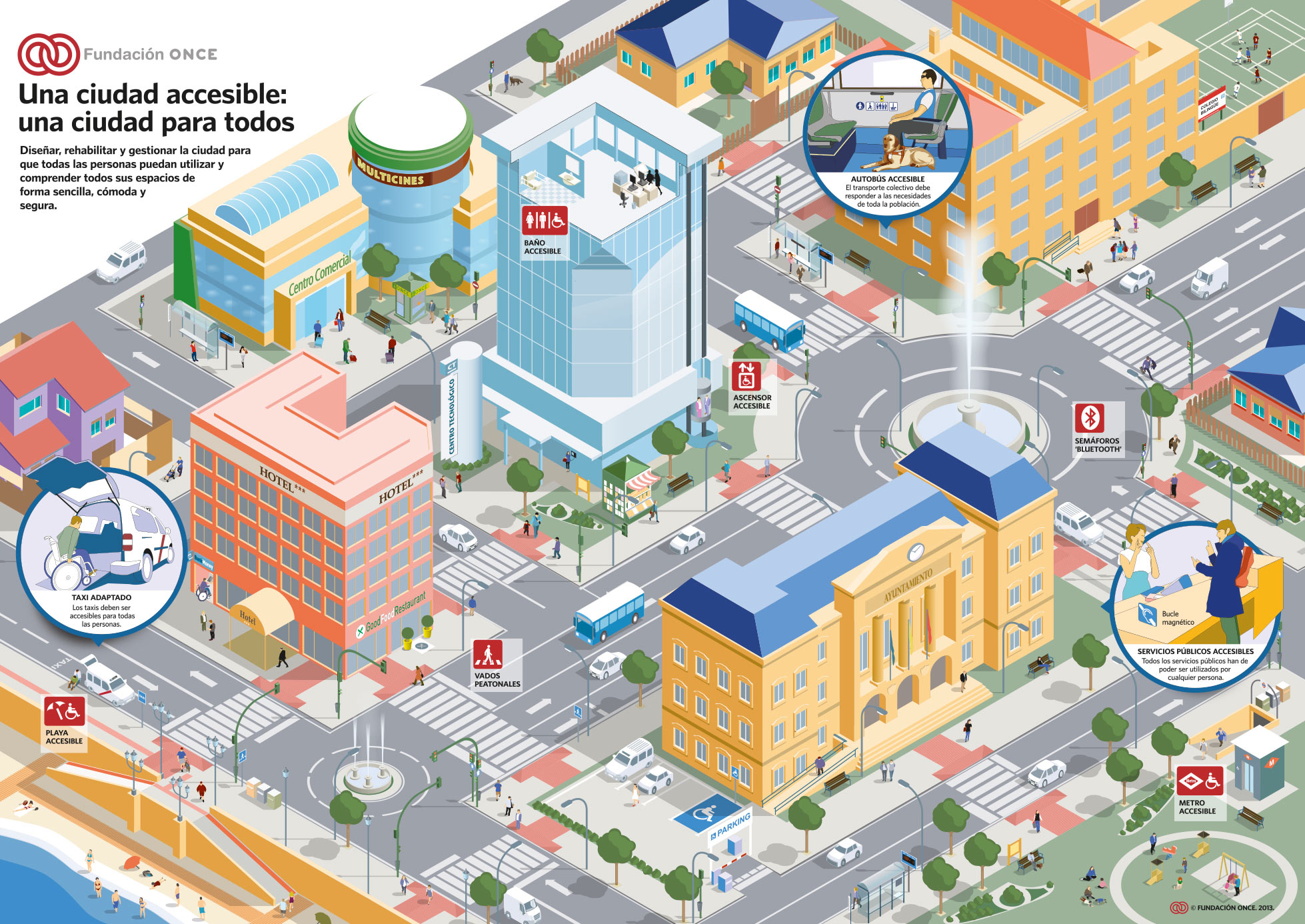 poster-ciudad-accesible-fundacion-once Infografía. Una ciudad accesible, una ciudad para todos