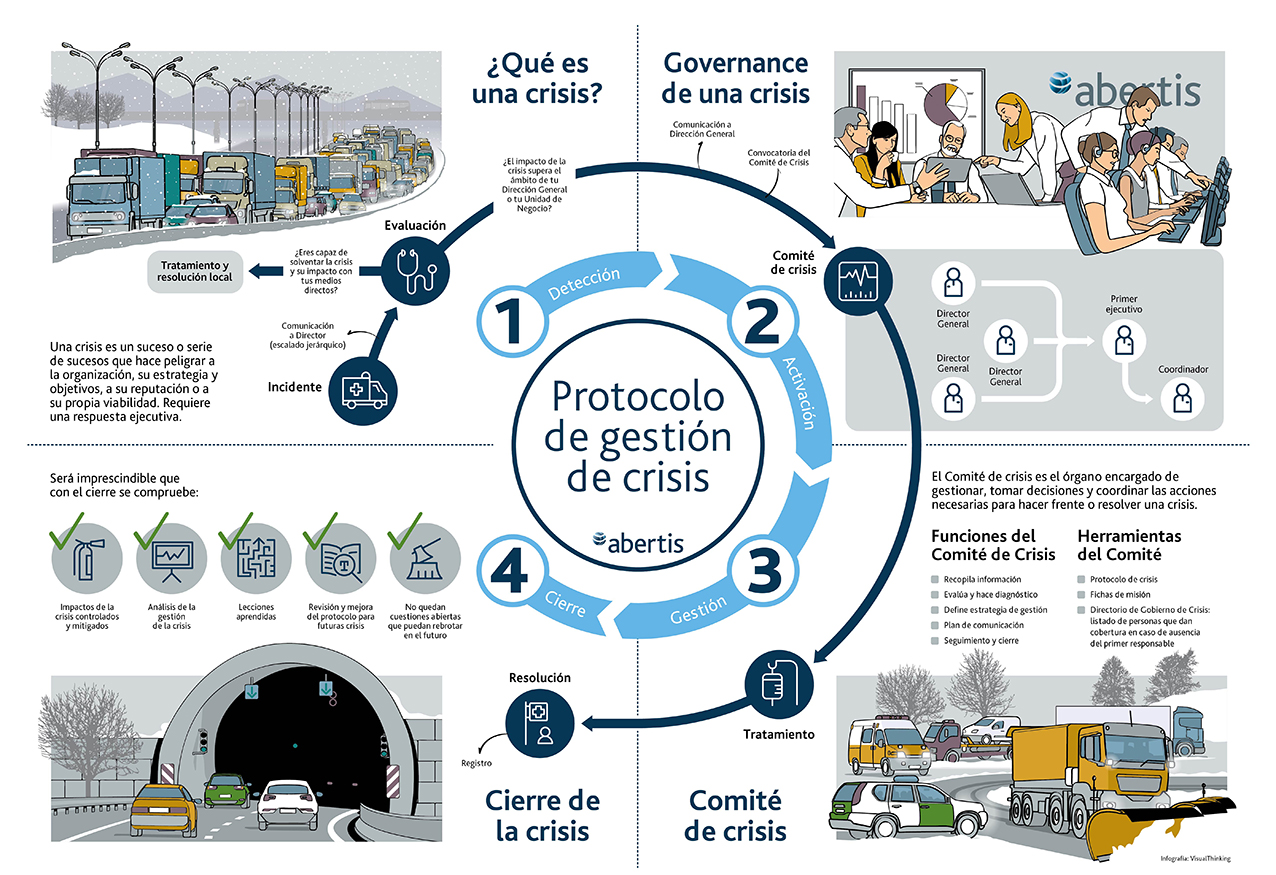 infografía4