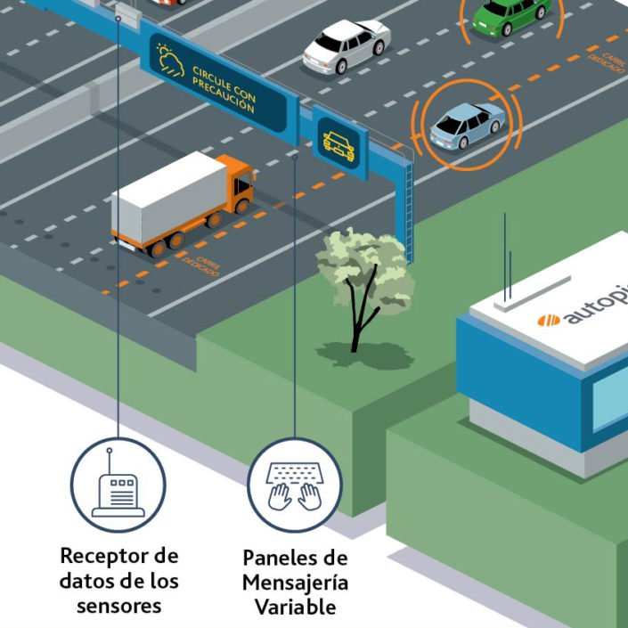 Infografía sección 03