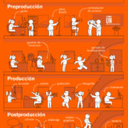 Undo Gráfico 01