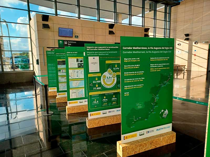 Paneles para evento del 160 aniversario del Corredor Mediterráneo