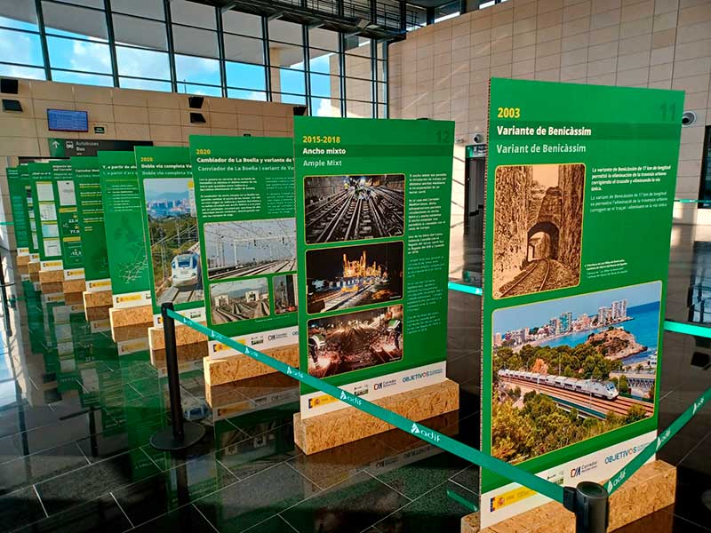 Paneles para evento del 160 aniversario del Corredor Mediterráneo