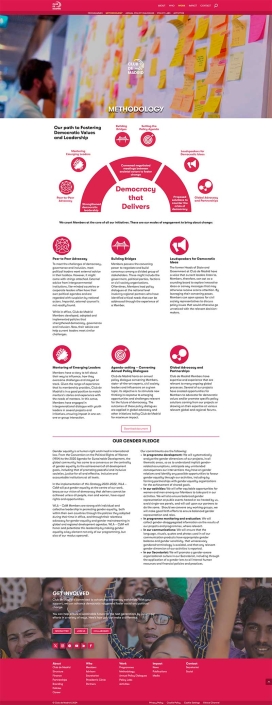 Metodología de trabajo de Club de Madrid Pantalla de la web de Club de Madrid